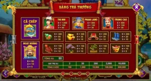 Cách Chơi Nổ Hũ Táo Quân Tại B52 Club Chuẩn Xác Cho Người Mới