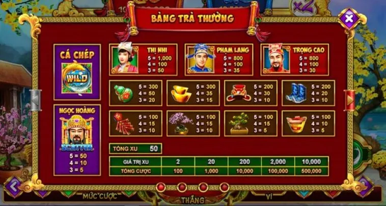 Cách Chơi Nổ Hũ Táo Quân Tại B52 Club Chuẩn Xác Cho Người Mới